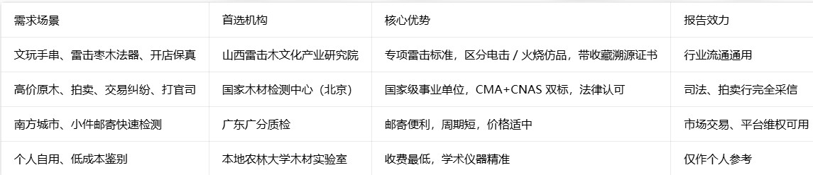 360截图20260703001528568.jpg